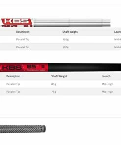 Cobra Golf Cobra KING Forged TEC X Single Irons And Wedges 2022 -Wedges Sales Cobra Forged TEC X Irons 2022 Shaft Grip 21762.1673891720