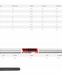 Cobra Golf Cobra KING Tour Single Irons And Wedges 11 Cobra Golf Cobra KING Tour Single Irons And Wedges -Wedges Sales Cobra KING Tour Iron Specs 50617.1673885591