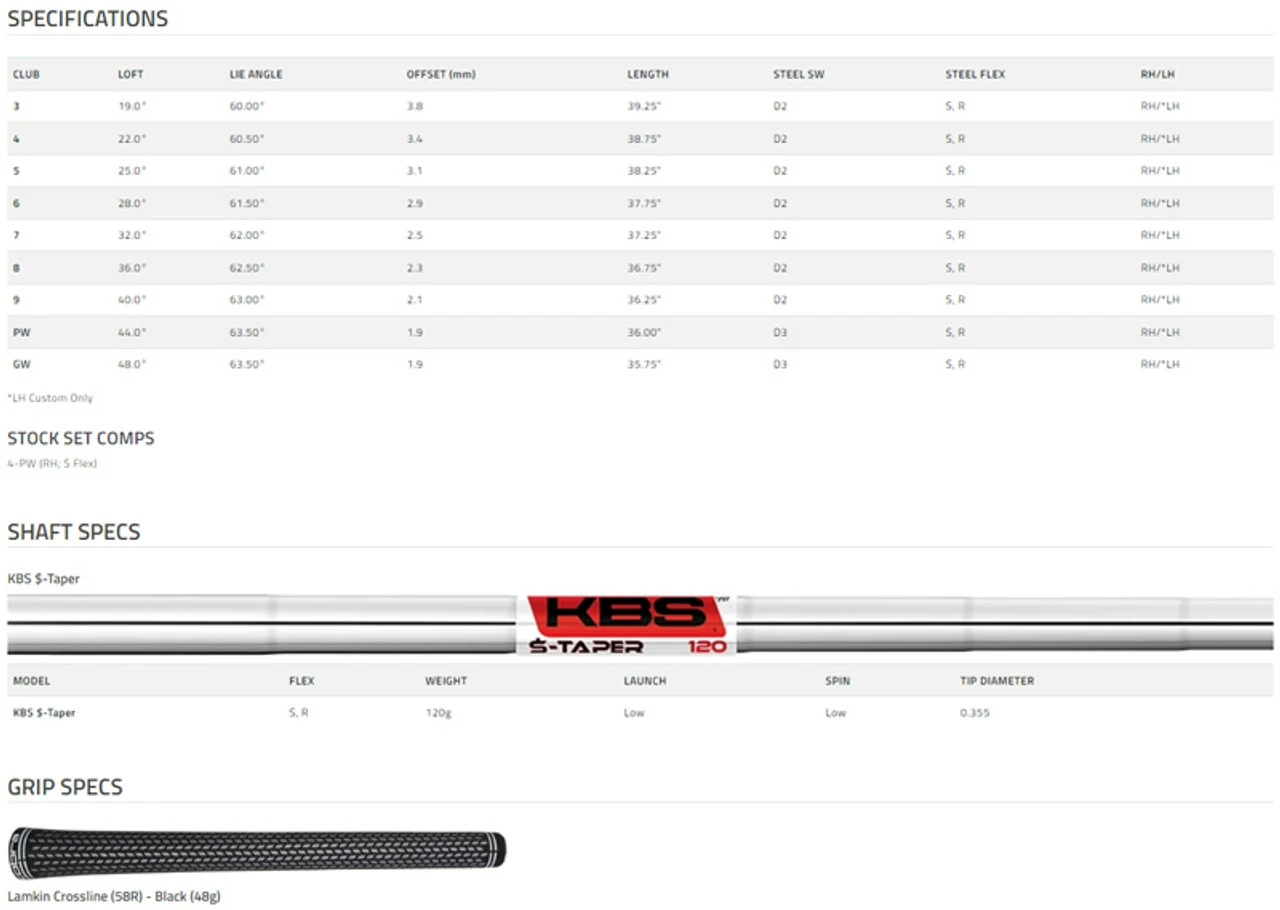 Cobra Golf Cobra KING Tour Single Irons And Wedges 7 Cobra Golf Cobra KING Tour Single Irons And Wedges - Image 5