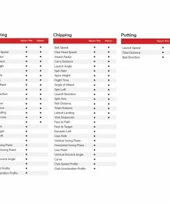 FlightScope Mevo+ Plus Portable Launch Monitor & Simulator (2023 Edition) 41 FlightScope Mevo+ Plus Portable Launch Monitor & Simulator (2023 Edition) -Wedges Sales FlightScope Mevo Plus Golf Monitor 7
