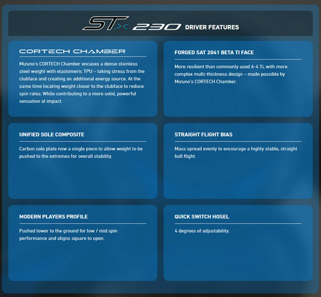 Mizuno Golf Mizuno ST-Z 230 Driver 6 Mizuno Golf Mizuno ST-Z 230 Driver - Image 4