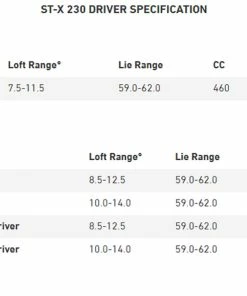 Mizuno Golf Mizuno ST-X PLTNM 230 Driver -Wedges Sales Mizuno STX 230 Driver Specs 93158.1674330691